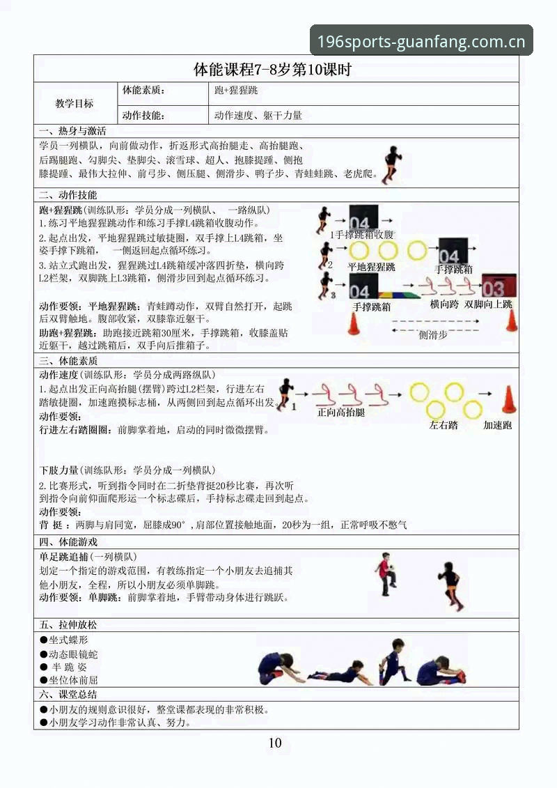体育评价 196体育官网体育评价使用指南:从注册到深度体验的完整教程