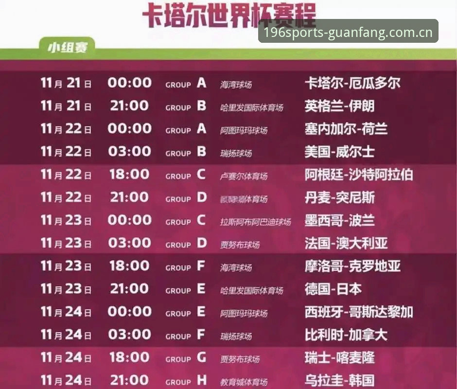 体育好用吗 卡拉格谈世界杯密集赛程:196体育官网登录入口与赛程追踪实用指南