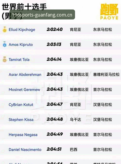 体育官网注册iOS版 iOS版196体育官网注册vs安卓体验:哪个更适合新手入门?